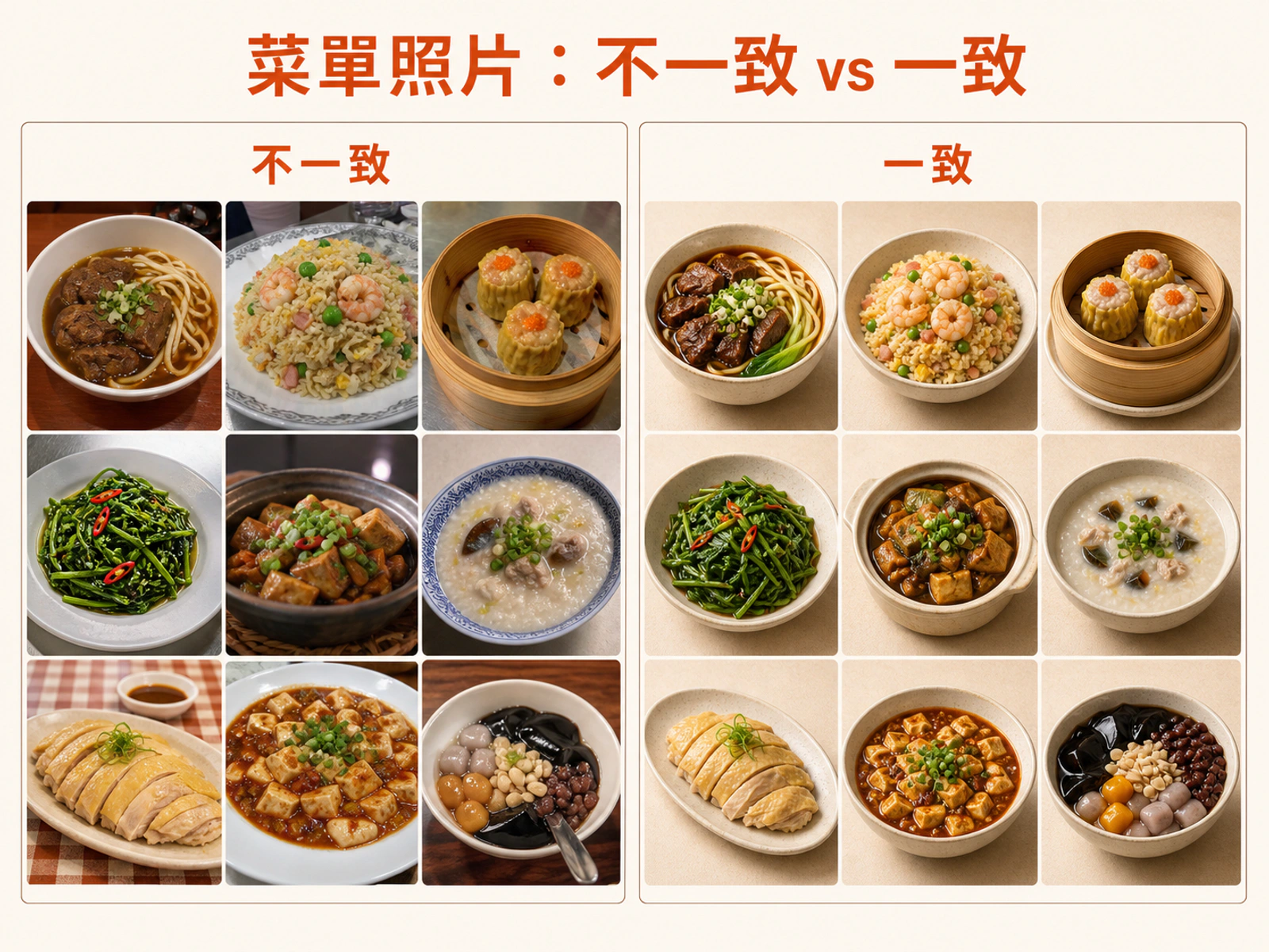不一致與一致的菜單照片牆對比示意